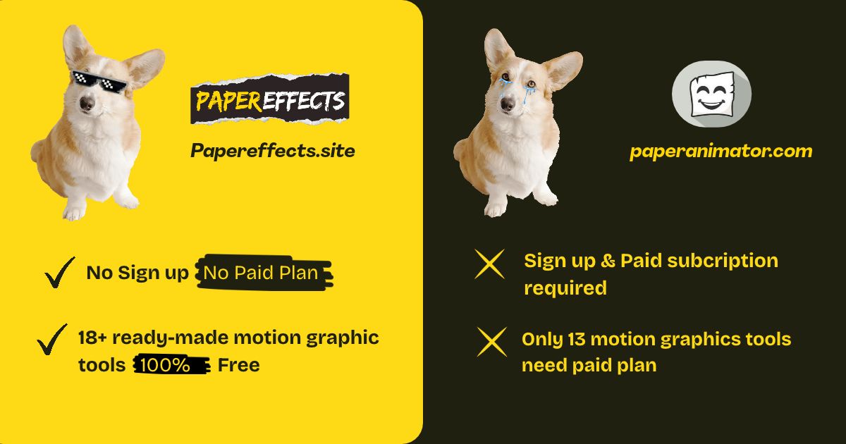 Paper Effects vs Paper Animator and four rivals, pricing and limits side by side